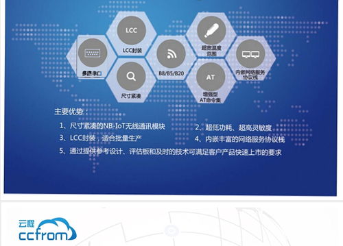 唐輝電子與云程科技達成戰略合作，共拓NB-IoT模組產品與技術服務體系